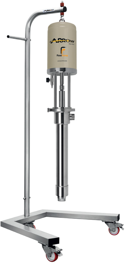 SERIE HYGIEN PUMP