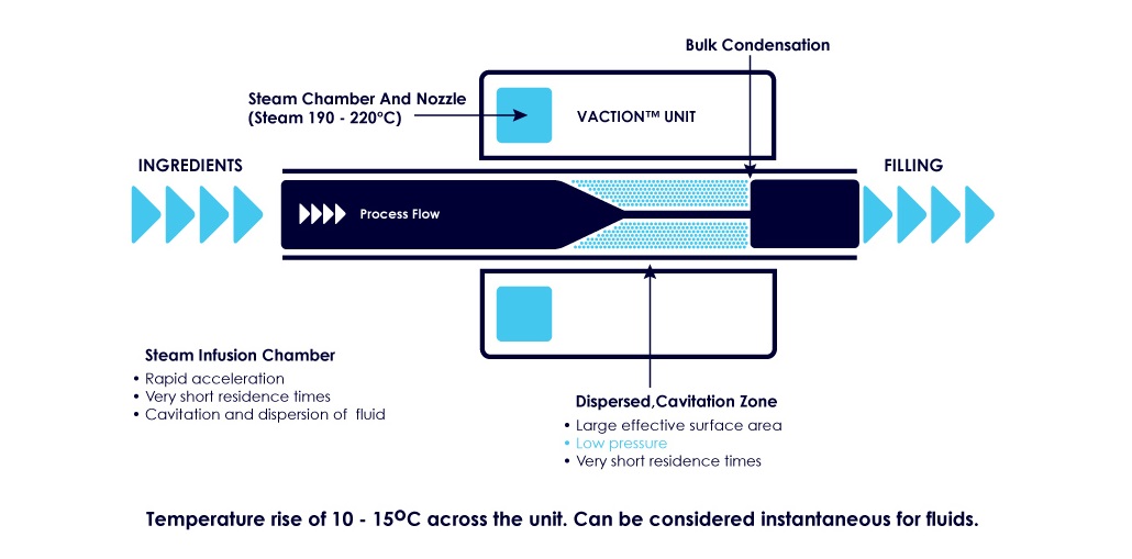 Mapa Tunnel Back Panel